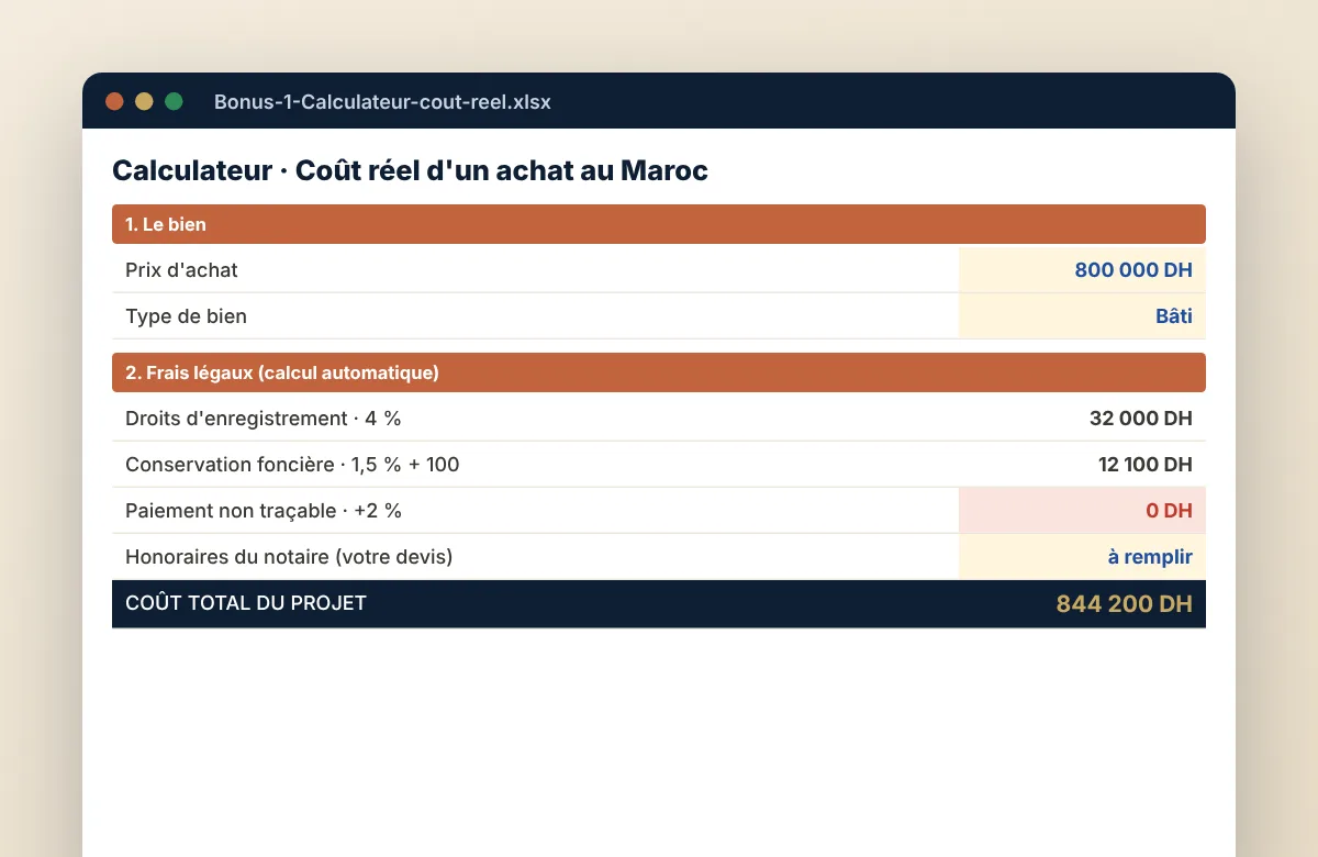 Aperçu du calculateur coût réel