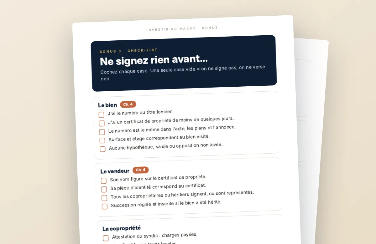 Aperçu de la check-list